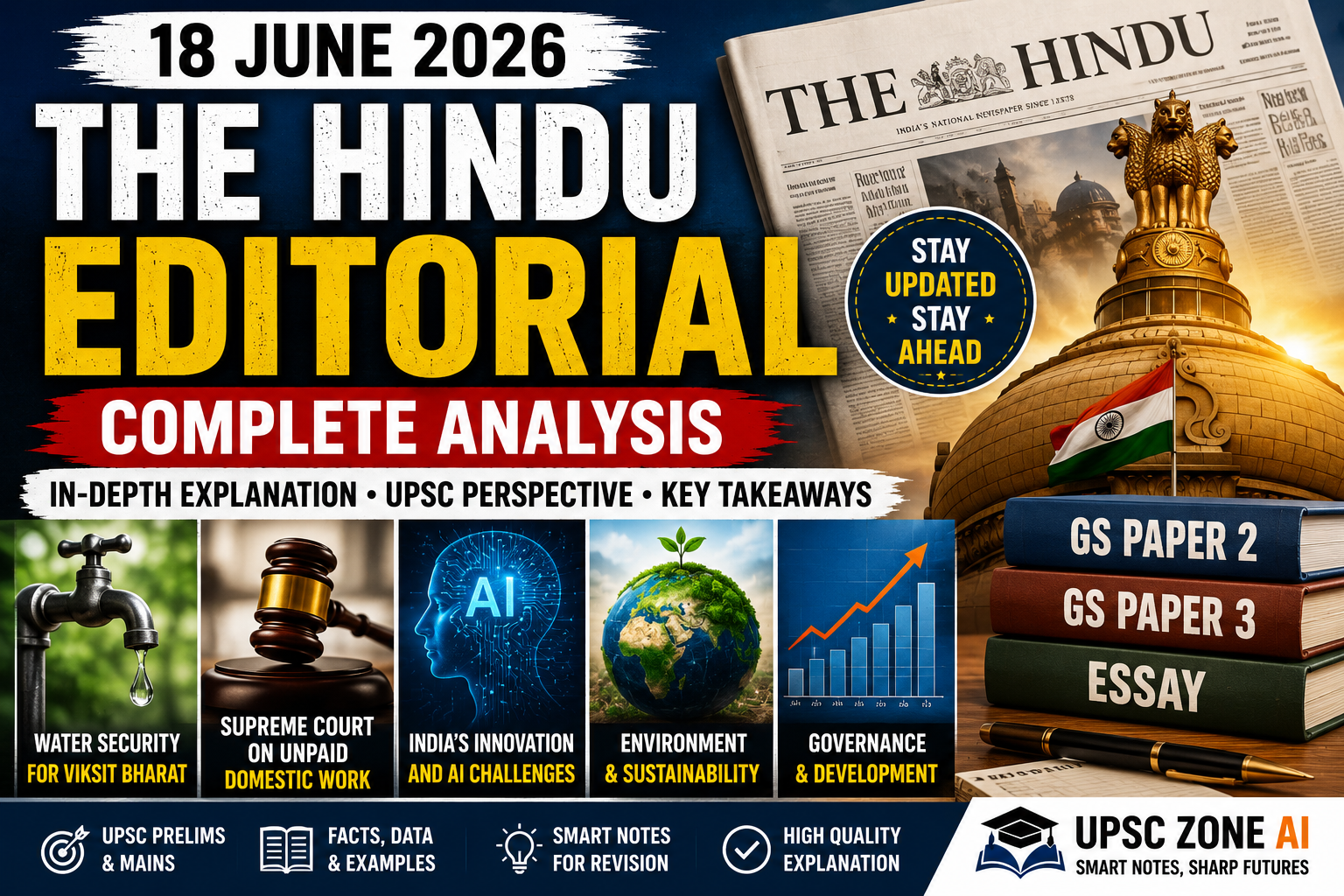 How is India tackling domestic security and innovation challenges currently?